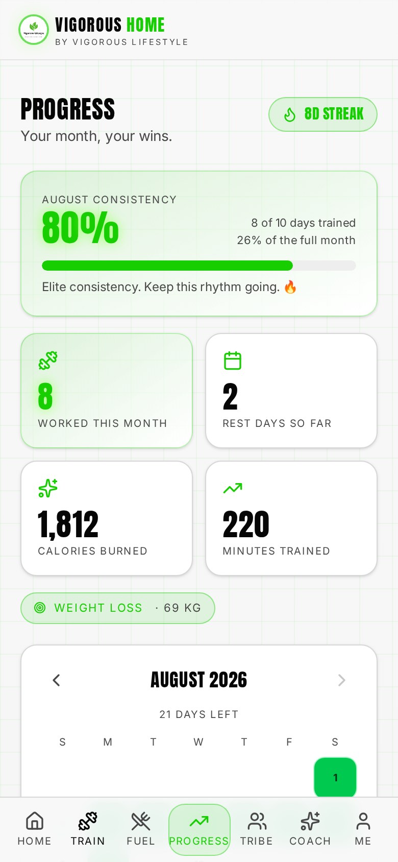 Vigorous Home app Progress tracker screen